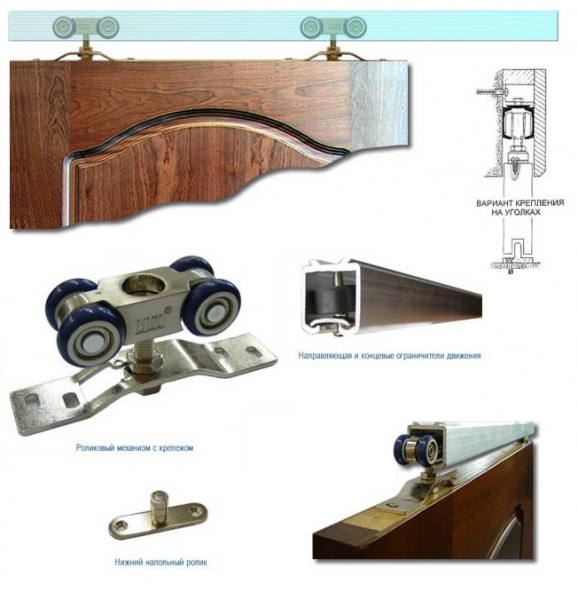 Комплект для раздвижной двери (ручка, ролики, направляющие) Комплект для раздвижной двери (ручка, ролики, направляющие)